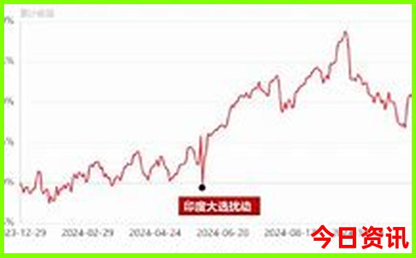 玛哈嘎拉最忌讳的生肖